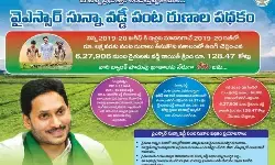 128 కోట్ల చెల్లింపులకు ఐదారు కోట్లతో యాడ్సా?