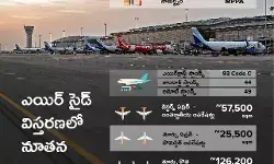 శరవేగంగా జీఎంఆర్ విమానాశ్రయ ఎయిర్ సైడ్‌ విస్తరణ