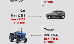 ప్ర‌ధాన మంత్రి జ‌న్ ధ‌న్ లూట్ యోజ‌న‌