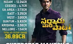 సర్కారువారిపాట‌ తొలి రోజు వ‌సూళ్ళు 36.89 కోట్లు