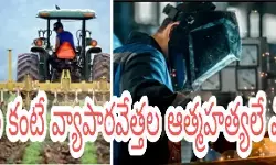 రైతుల కంటే వ్యాపార‌వేత్త‌ల ఆత్మ‌హ‌త్య‌లే ఎక్కువ‌