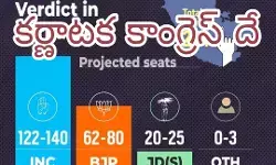 కాంగ్రెస్ కే క్లియర్ అంటున్న ఇండియా టుడే