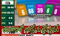 ఇండియా టుడే-యాక్సిస్ మై ది కూడా అదే మాట