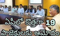 పెట్టుబడి ప్రతిపాదనలు 33000 కోట్లు పెట్టుబడి ప్రతిపాదనలు 33000 కోట్లు