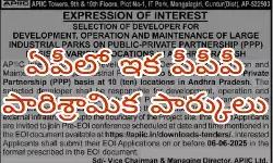 భూమి ఏపీఐఐసీది...అభివృద్ధి..నిర్వహణ బాధ్యత ప్రైవేట్ సంస్థలది భూమి ఏపీఐఐసీది...అభివృద్ధి..నిర్వహణ బాధ్యత ప్రైవేట్ సంస్థలది