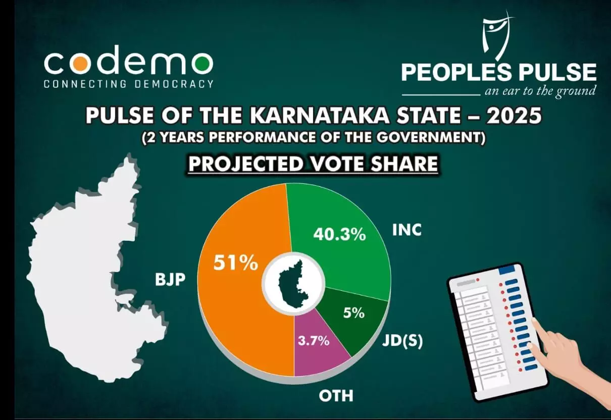 Karnataka Congress Faces Growing Public Discontent Karnataka Congress Faces Growing Public Discontent