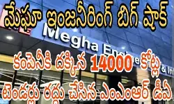 మళ్ళీ టెండర్లు పిలుస్తారా..స్టే ఇవ్వాలా చెప్పమన్న సుప్రీం