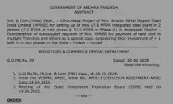 CM Chandrababu’s Generosity: Land, Sops and Flexibility for Corporate Giants CM Chandrababu’s Generosity: Land, Sops and Flexibility for Corporate Giants