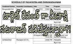 కాంగ్రెస్ నేతల్లో హాట్ టాపిక్ గా ఇంచార్జి పాదయాత్ర వ్యవహారం! కాంగ్రెస్ నేతల్లో హాట్ టాపిక్ గా ఇంచార్జి పాదయాత్ర వ్యవహారం!