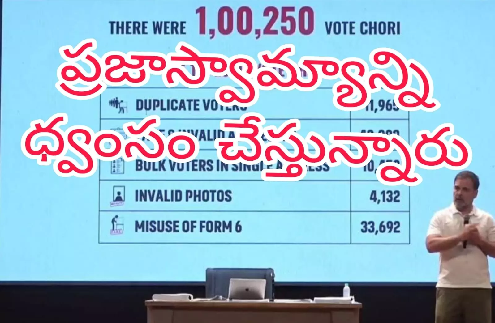 ఈసి పై రాహుల్ తీవ్ర విమర్శలు ఈసి పై రాహుల్ తీవ్ర విమర్శలు