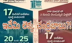 మెడికల్ కాలేజీలపై డొల్ల వాదనతో అభాసుపాలు! మెడికల్ కాలేజీలపై డొల్ల వాదనతో అభాసుపాలు!