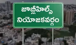 Jubilee Hills Bypoll: Exit Polls Favour Congress! Jubilee Hills Bypoll: Exit Polls Favour Congress!