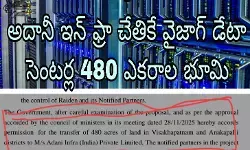 రాయితీలు ఒకరికి...భూములన్నీ మరొకరికా?!