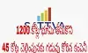 నారా లోకేష్ తెచ్చిన సత్వా చెల్లింపులకు ఈఓటి నారా లోకేష్ తెచ్చిన సత్వా చెల్లింపులకు ఈఓటి