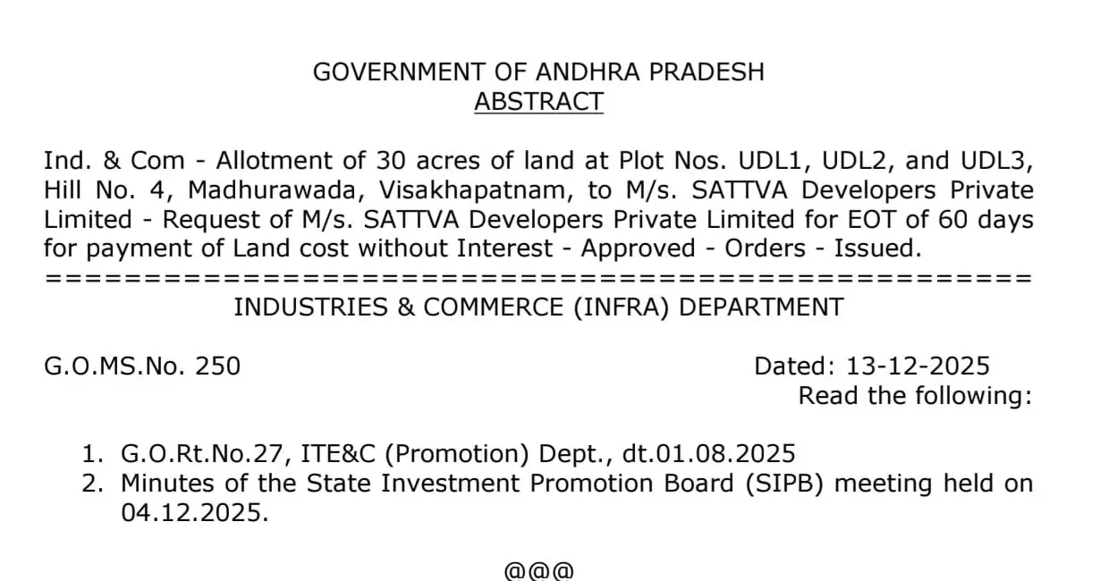 AP Govt Gives Interest-Free Extension to Satva Developers AP Govt Gives Interest-Free Extension to Satva Developers