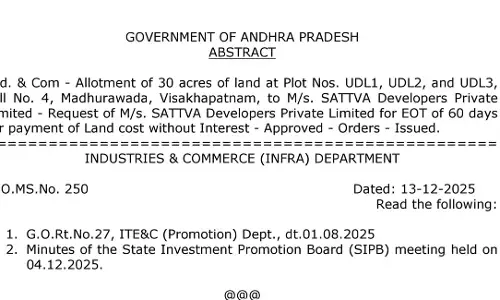 AP Govt Gives Interest-Free Extension to Satva Developers AP Govt Gives Interest-Free Extension to Satva Developers