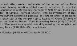 ₹1,622 Cr Project, ₹602 Cr Sops: Reliance Deal Sparks Debate! ₹1,622 Cr Project, ₹602 Cr Sops: Reliance Deal Sparks Debate!