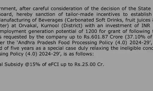 ₹1,622 Cr Project, ₹602 Cr Sops: Reliance Deal Sparks Debate! ₹1,622 Cr Project, ₹602 Cr Sops: Reliance Deal Sparks Debate!