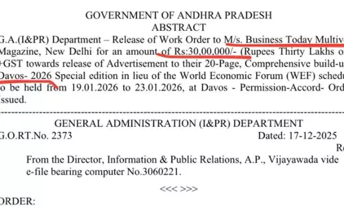 AP Govt Spends ₹30 Lakh on Davos Ads, More GOs Likely!