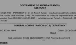 CSR Funds for Poor Diverted? Shocking Claims in AP P4 Scheme!