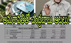 ఫస్ట్ ఫేజ్ కంటే విస్తరణ ప్రాజెక్ట్ కే మెగా మాస్టర్ ప్లాన్ ఫస్ట్ ఫేజ్ కంటే విస్తరణ ప్రాజెక్ట్ కే మెగా మాస్టర్ ప్లాన్