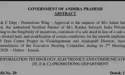 Adani Gets Sale Deed for Data Center Lands in Andhra Pradesh!