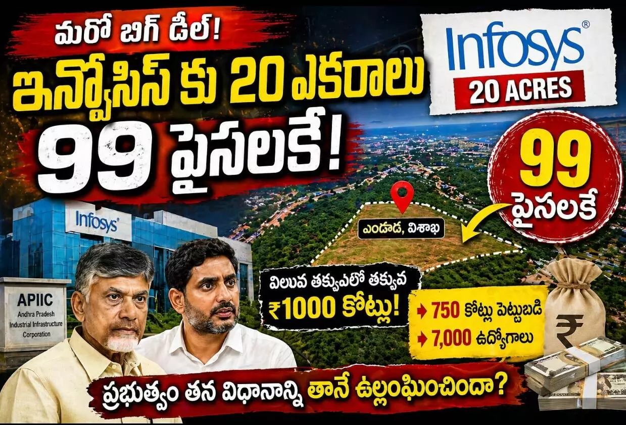 భూమి విలువ వెయ్యి కోట్లు ...పెట్టుబడి 750 కోట్లు భూమి విలువ వెయ్యి కోట్లు ...పెట్టుబడి 750 కోట్లు