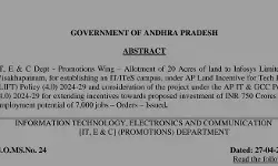 AP Govt Allots 20 Acres to Infosys at 99 Paise in Vizag, Sparks Debate AP Govt Allots 20 Acres to Infosys at 99 Paise in Vizag, Sparks Debate