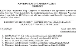 Ap  IT Department Faces Questions Over Sattva Developers Project!