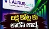 కంపెనీ షేర్లలో దూకుడు