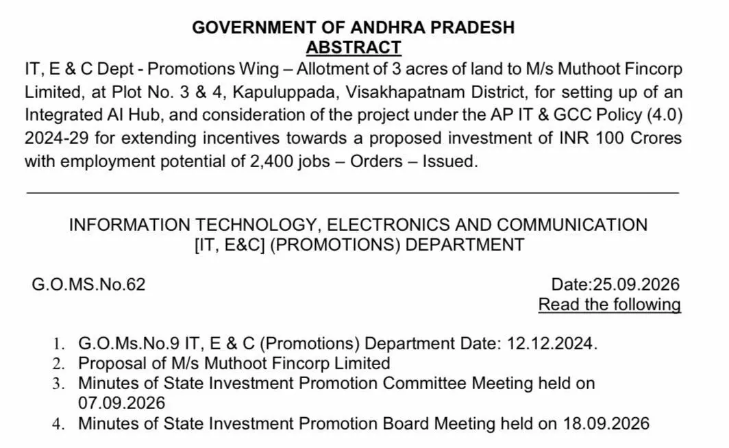 Muthoot Fincorp Gets 3 Acres in Vizag for Rs 100 Crore AI Hub Muthoot Fincorp Gets 3 Acres in Vizag for Rs 100 Crore AI Hub