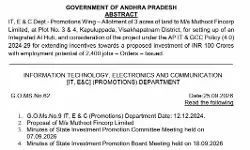 Muthoot Fincorp Gets 3 Acres in Vizag for Rs 100 Crore AI Hub Muthoot Fincorp Gets 3 Acres in Vizag for Rs 100 Crore AI Hub