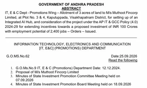 Muthoot Fincorp Gets 3 Acres in Vizag for Rs 100 Crore AI Hub Muthoot Fincorp Gets 3 Acres in Vizag for Rs 100 Crore AI Hub