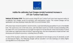 IndiGo Hikes Fuel Surcharge: Airfares Set to Rise From October 6